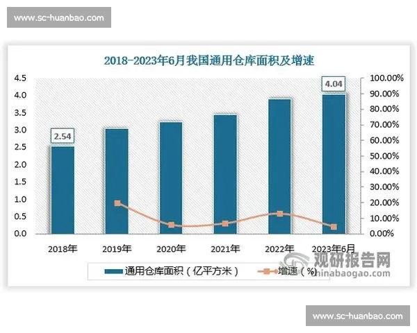 2026年Weg比赛精彩回顾与未来发展趋势分析
