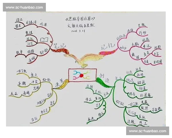 《团队合作精神激发与创新思维碰撞的团建比赛活动方案》